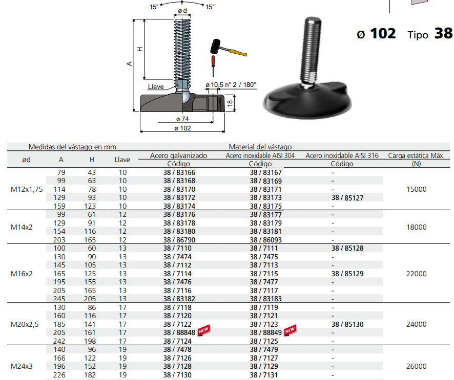 Pie regulable D102 de TECOM articulado con base de poliamida
