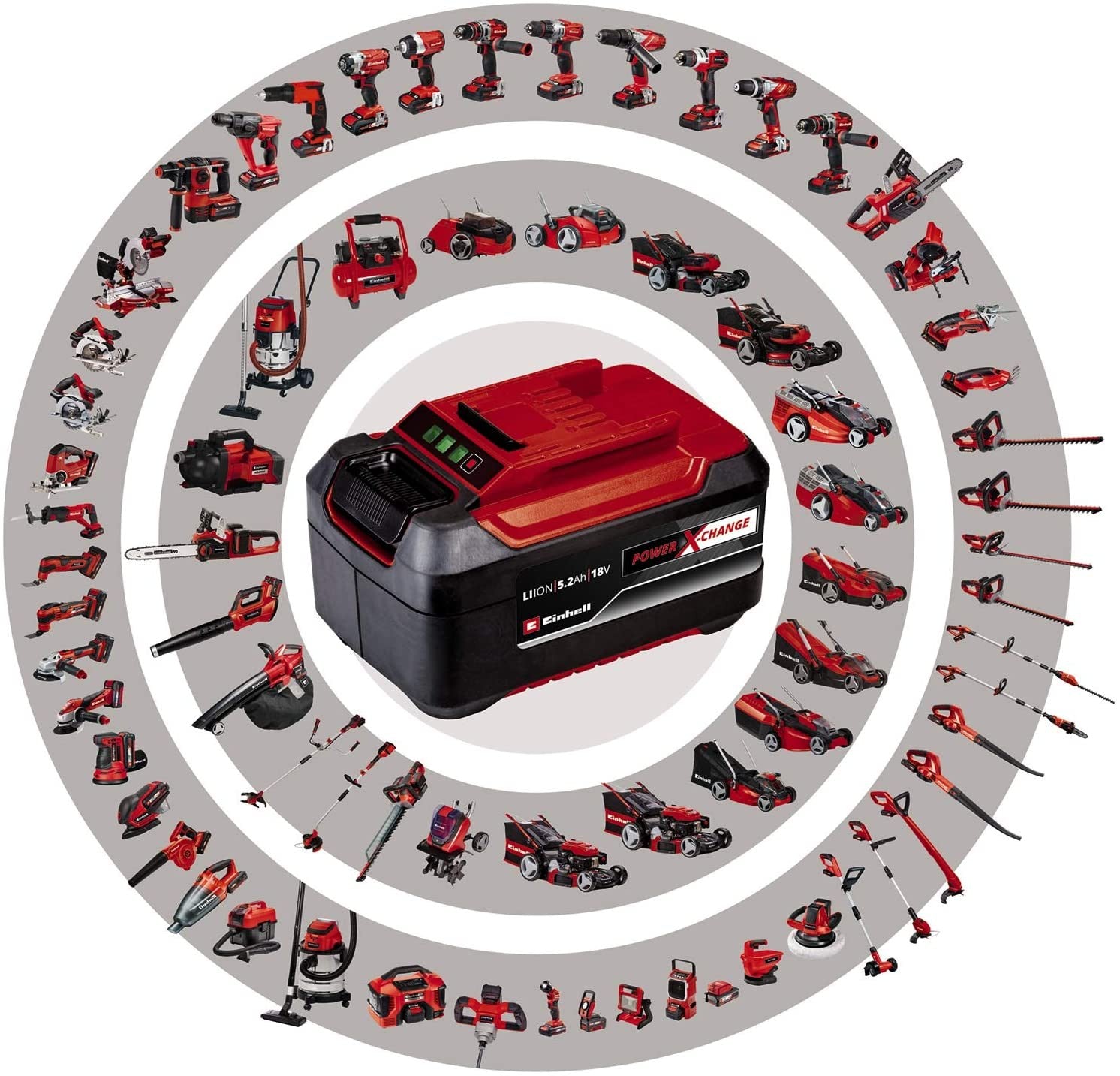 KIT EINHELL CARGADOR POWER-X + BATERIA 18V 4.0Ah