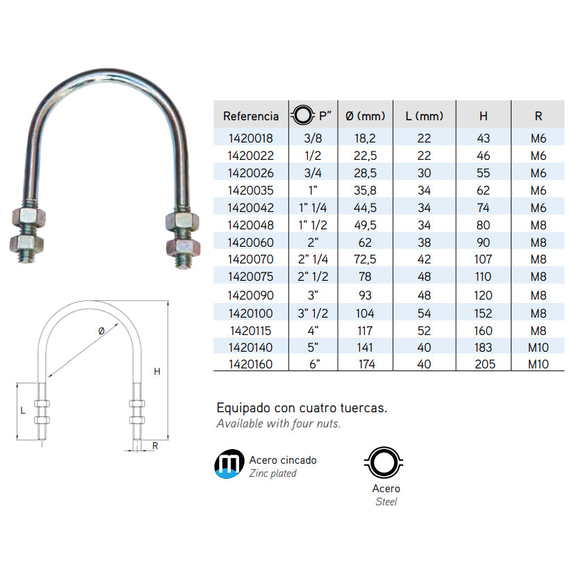 Abarcón de Hierro Zincado