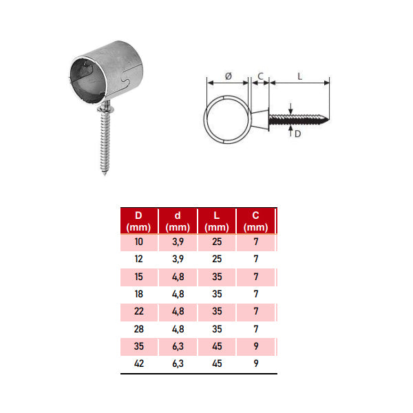 Abrazadera metálica simple PUZLE inox A-304