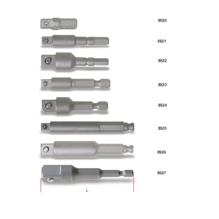 Adaptador Atornilladores Beta