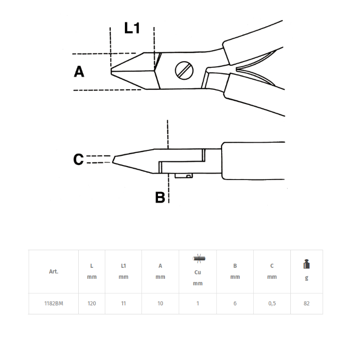 Alicates de corte diagonal semi-rasado bocas adelgazadas Beta 11182BM 120mm