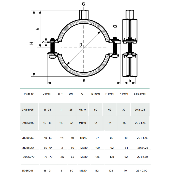Abrazadera Bis Bifix® G2 Epdm M8/10 Bup1000