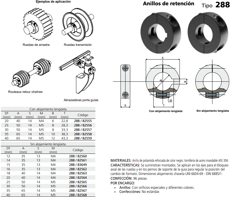 Anillo de Retención PA DF30 C028882557