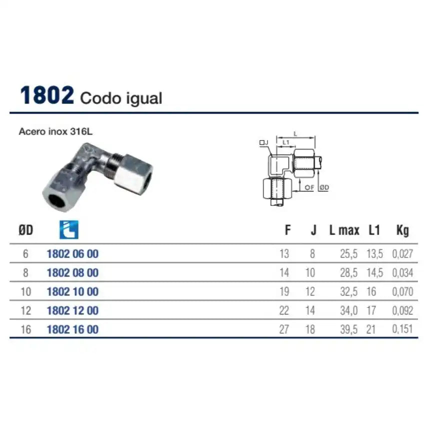 Racores de entrada codo igual acero inoxidable Legris 1802