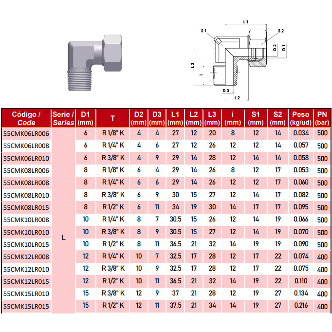 Codo macho con rosca BSP cónica DIN 2353 inox A-316