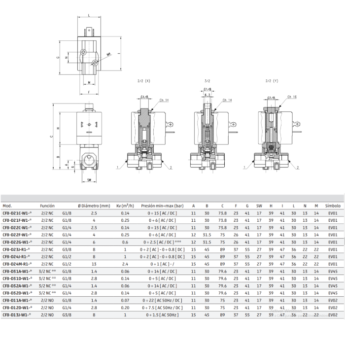Electroválvula Camozzi 3/2 NC