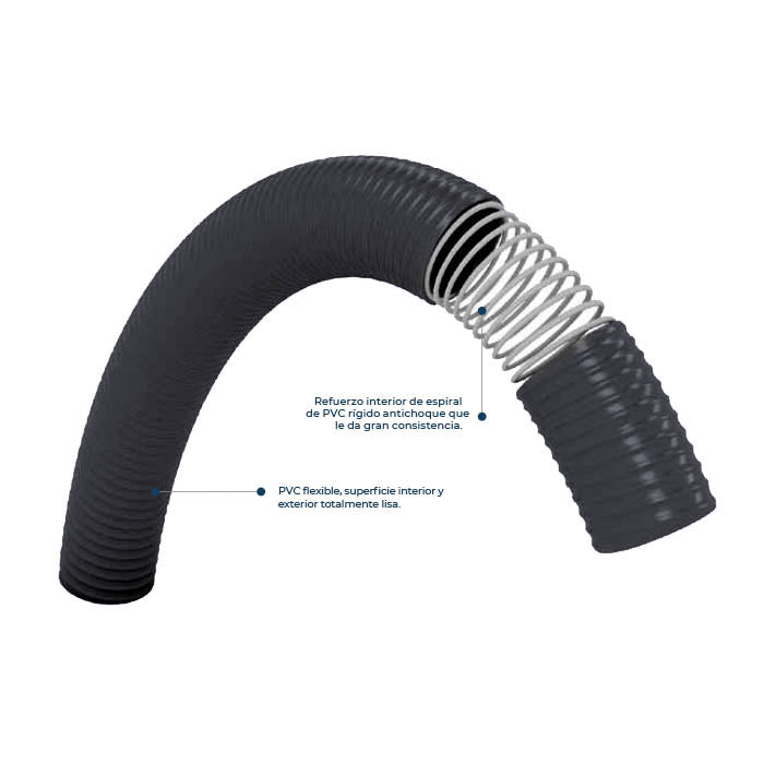 Manguera PVC Hidrotubo Espiroflex Piscina-Construcción