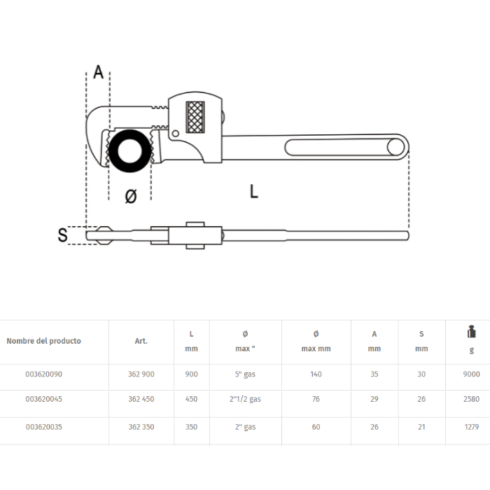 Llave para tubo Beta 362