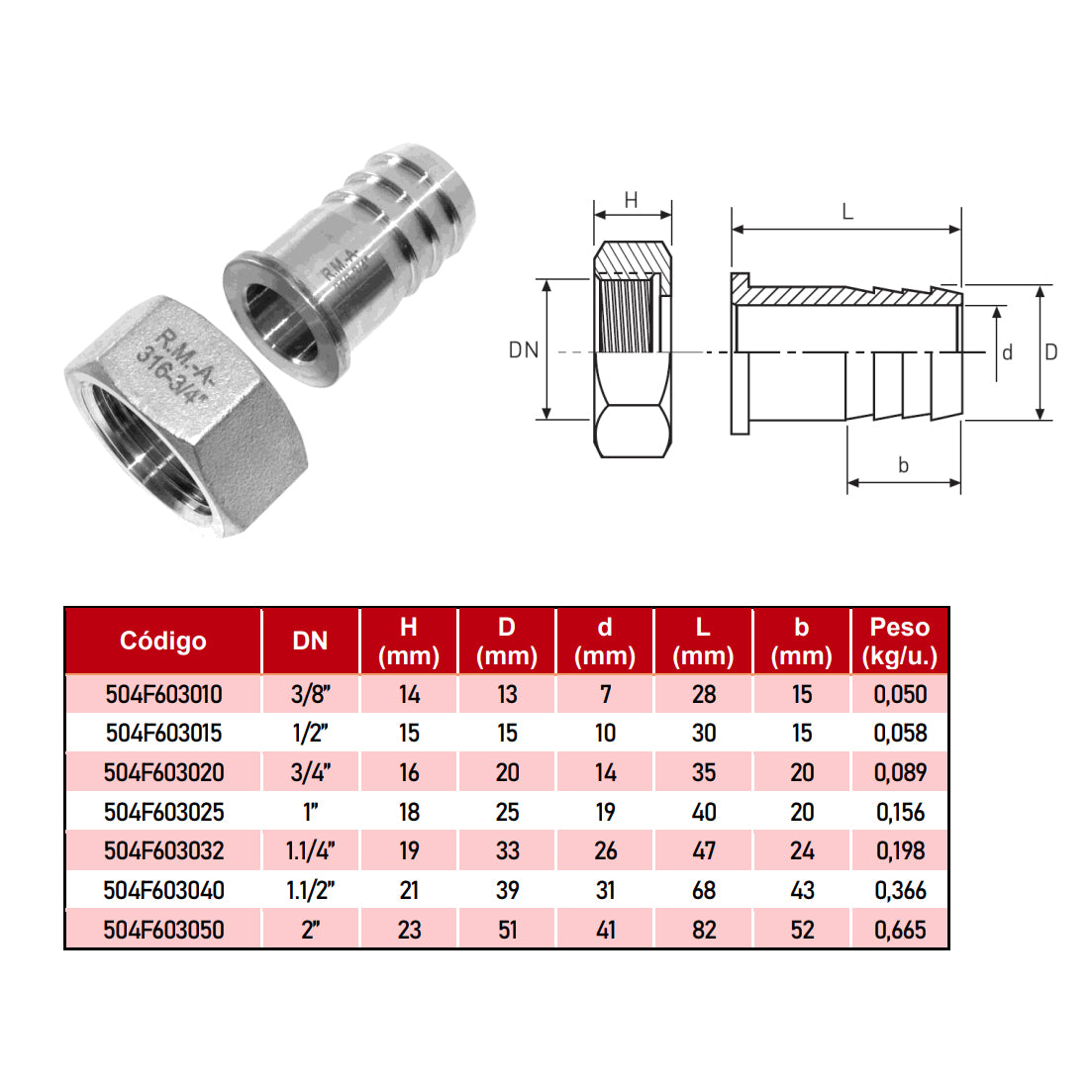 Racor 2PR de manguera rosca hembra inox A-316
