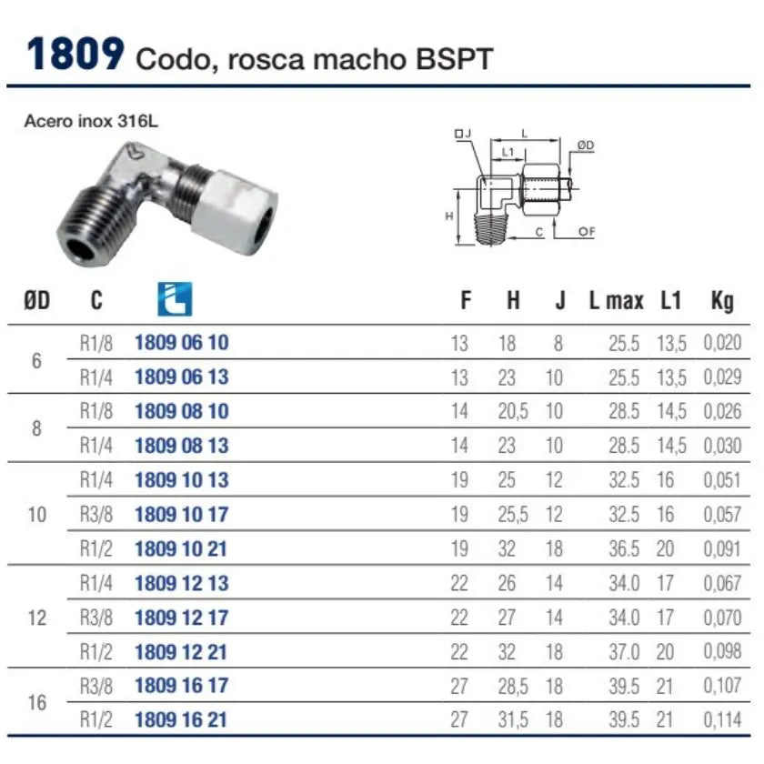 Racores de entrada codo rosca macho de acero inoxidable Legris 1809