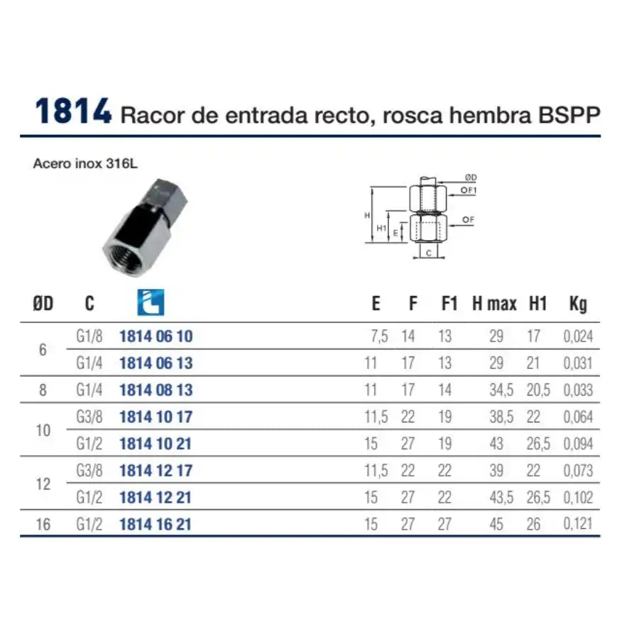 Racor de entrada recto rosca hembra acero inoxidable Legris 1814