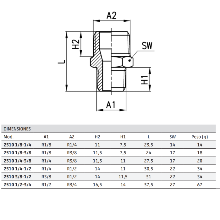 Racord Unión reductora BSPT Latón Niquelado 2510