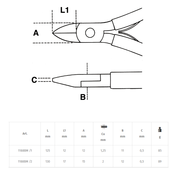 Alicates de corte diagonal axial Beta 1188BM 125mm