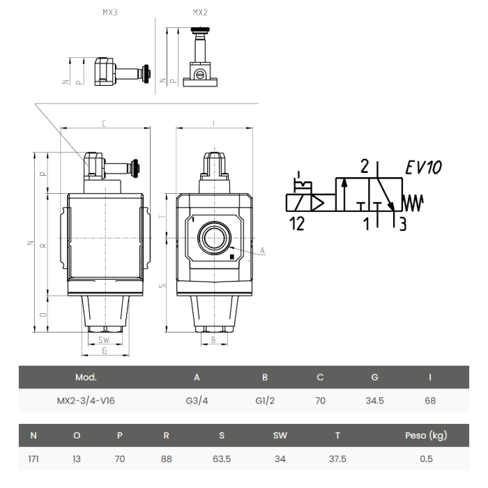 Válvula de interceptación T2 G3/4 ACC Electr-Neu MX2