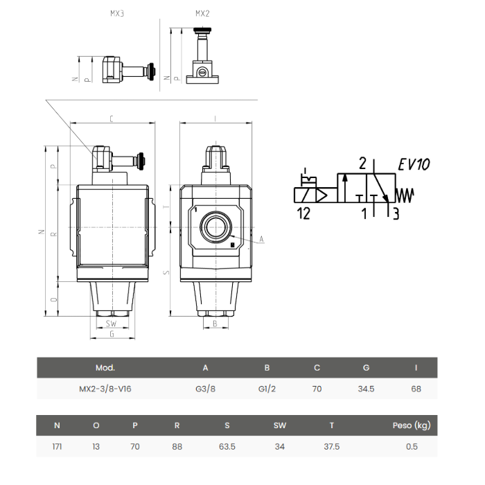 Válvula de interceptación T2 G3/4 ACC Electr-Neu MX2