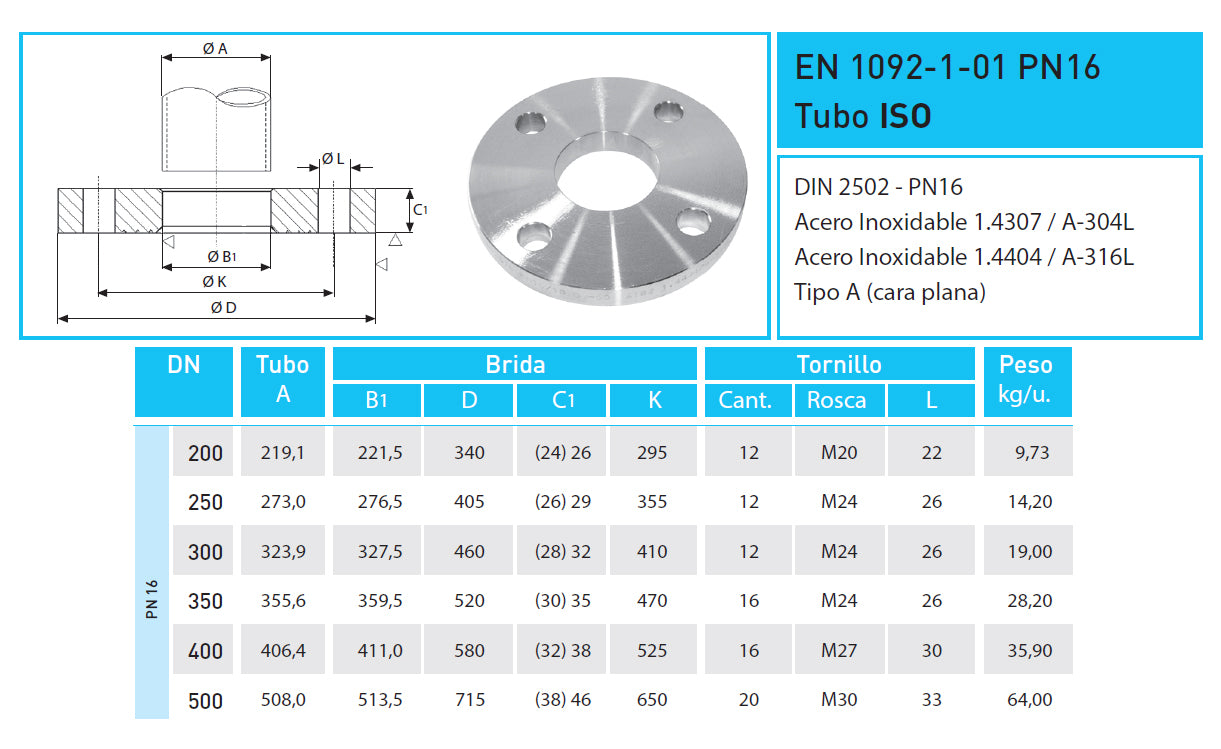 BRIDA ISO EN 1092-1-01 D-2502 PN-16 1.4307 (A-304L)