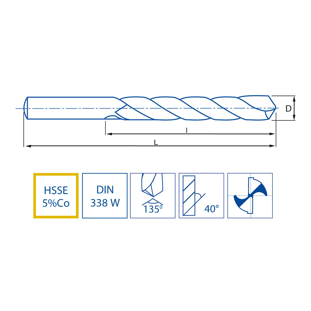 Broca mango cilíndrico especial Inox Izar HSSE DIN338W 1020 D-4