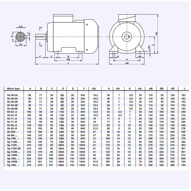 Motor Trifásico Cantoni Sg IE1 B3 1500/3000rpm 2/4 Polos 16kW 21,4CV 160L