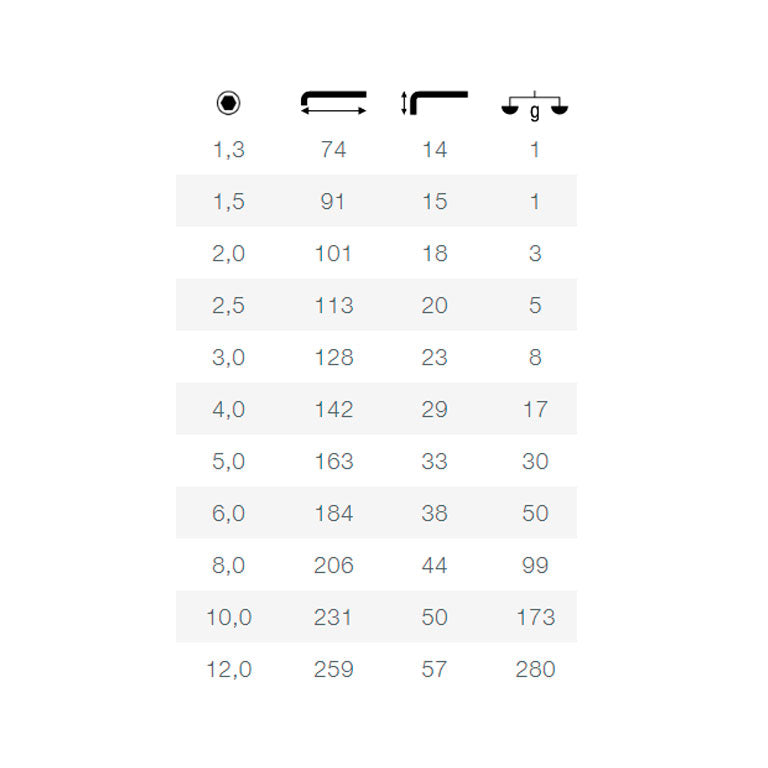 Llave Allen larga de bola Wiha