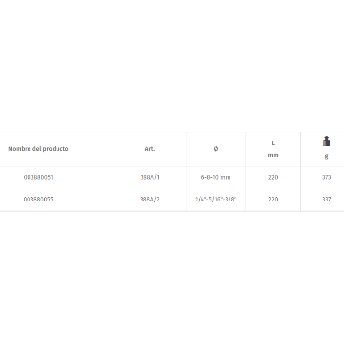 Curvatubos Beta 388A - Cobre y Aleación Ligera - Manual