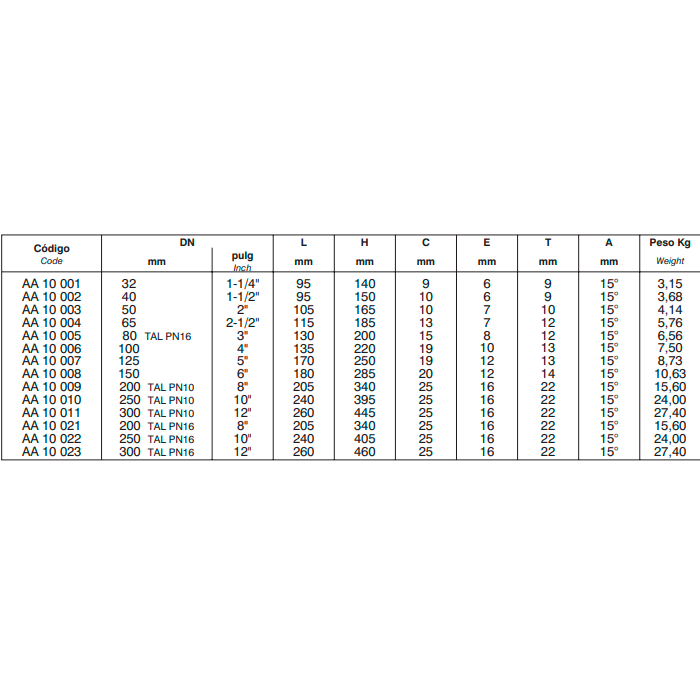 Manguito Antivibratorio SEI Bridas DN80 3 pulgadas EPDM 10 Bar