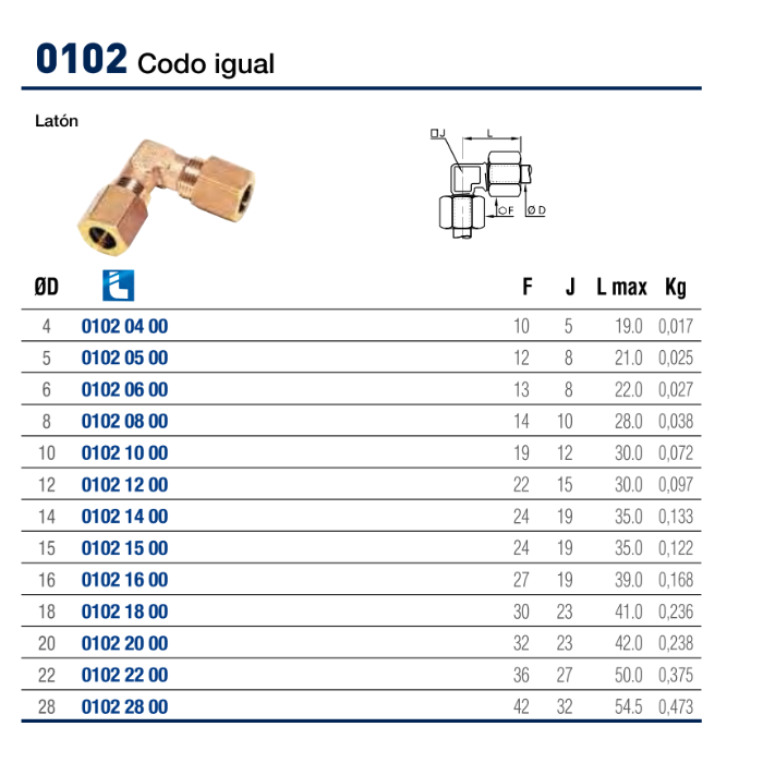 Racor Acodado Compresión Hembra | Latón Legris | Métrica 4-16 mm