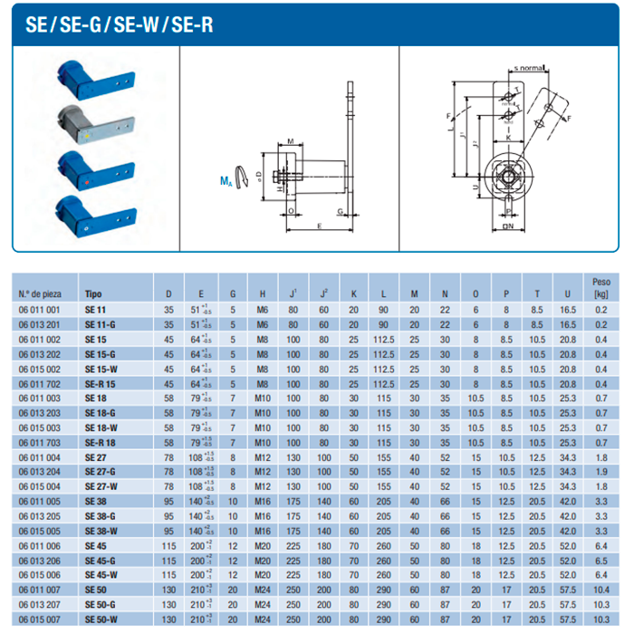 Tensor Automático ROSTA SE 27