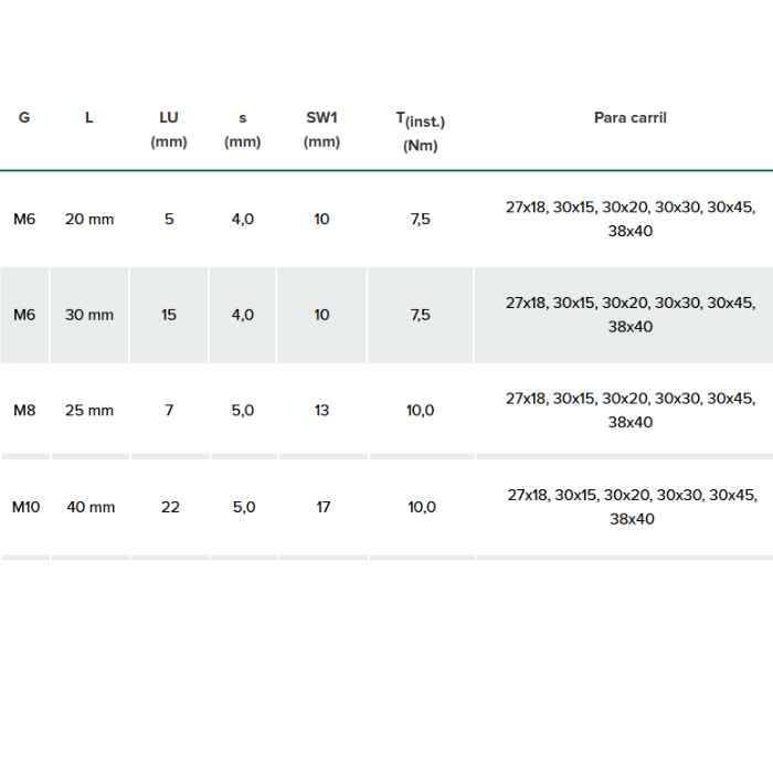 Tornillo Soporte BisRapidRail® WM0-35