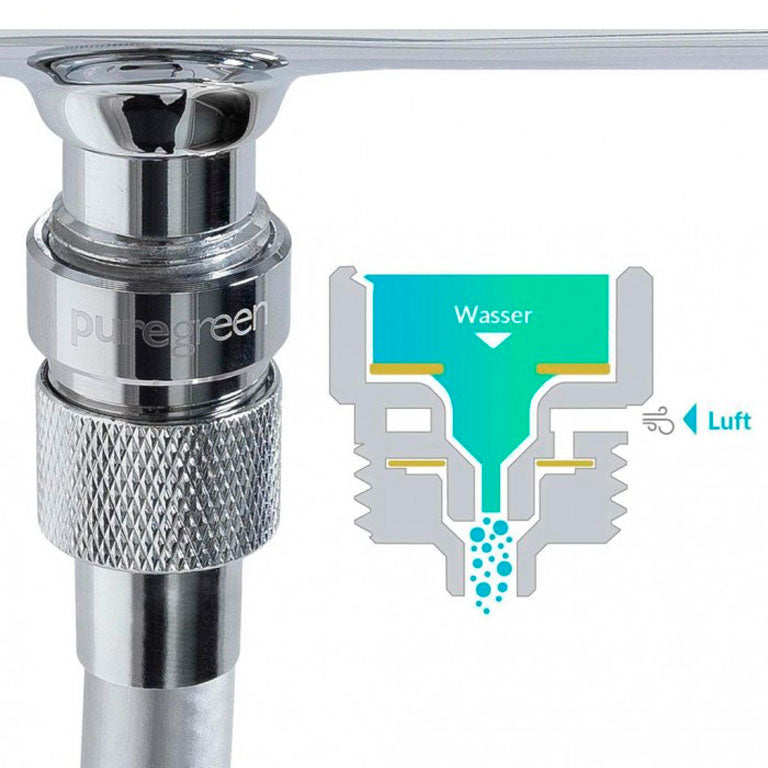 Economizador de Agua PUREGREEN