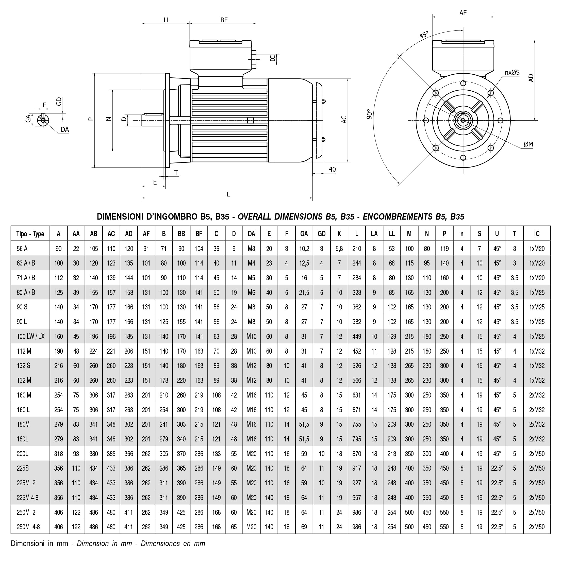 Motor Trifásico Euromotori IE3 Ex db B5 3000rpm 2/4 Polos 3kW 4CV 100LW