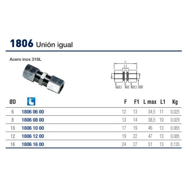 Racores unión doble igual acero inoxidable Legris 1806