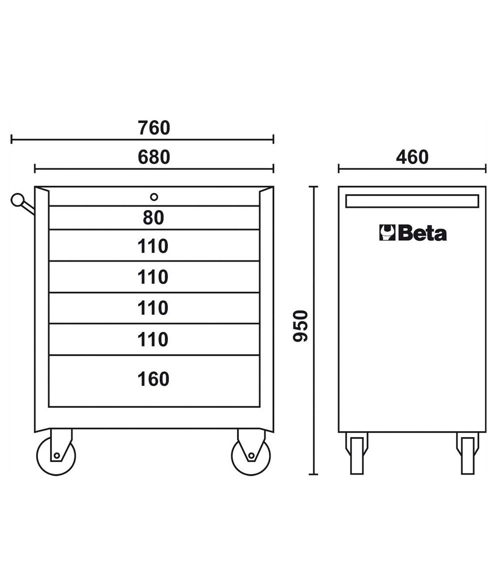 Carro de 6 cajones Beta C04BOX 24002033