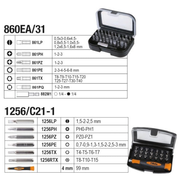 Maleta con 128 herramientas Beta BW 2054E-128