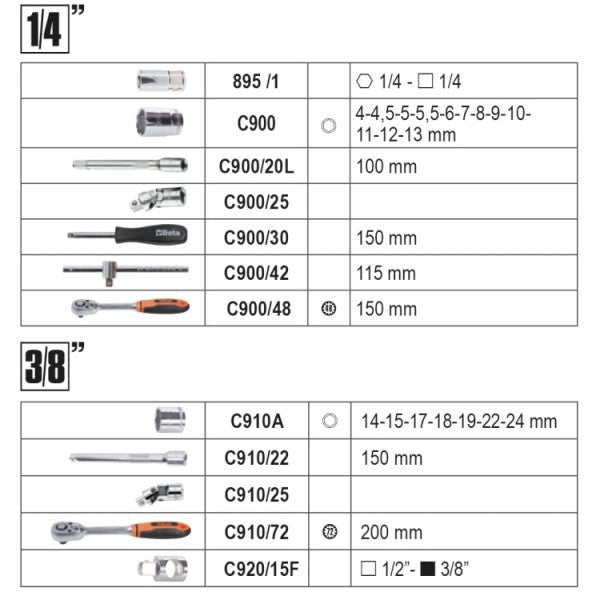 Maleta con 128 herramientas Beta BW 2054E-128