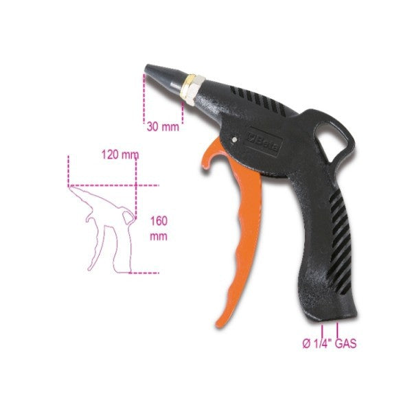 Pistola de soplado progresiva Beta 1949BC