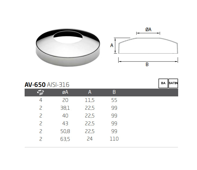 Embellecedor redondo AV-650 A-316 BA Ø43