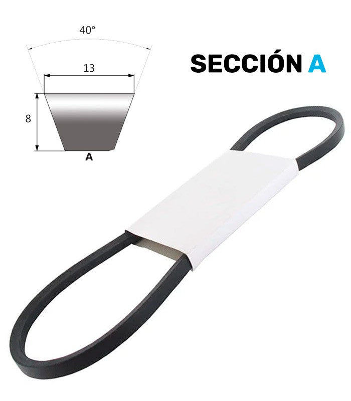 Correas Trapeciales Megadyne Sección A