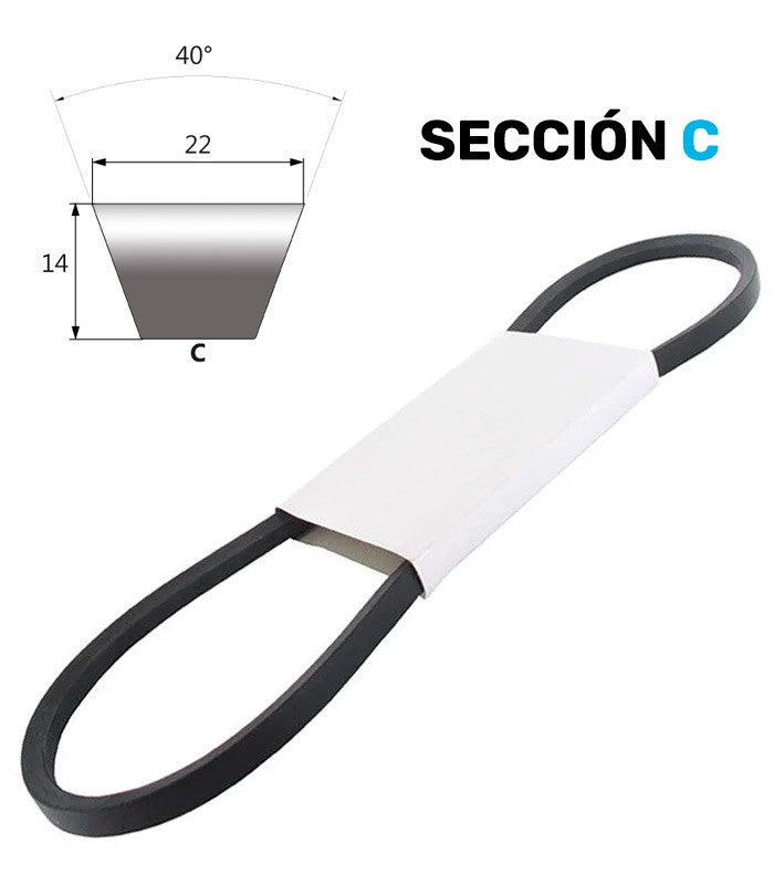 Correas Trapeciales Megadyne Sección C