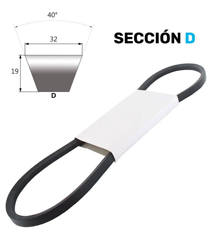 Correas Trapeciales Megadyne Sección D