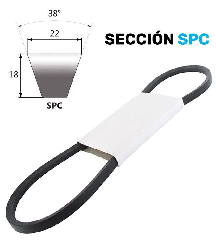 Correas Trapeciales Megadyne Sección SPC