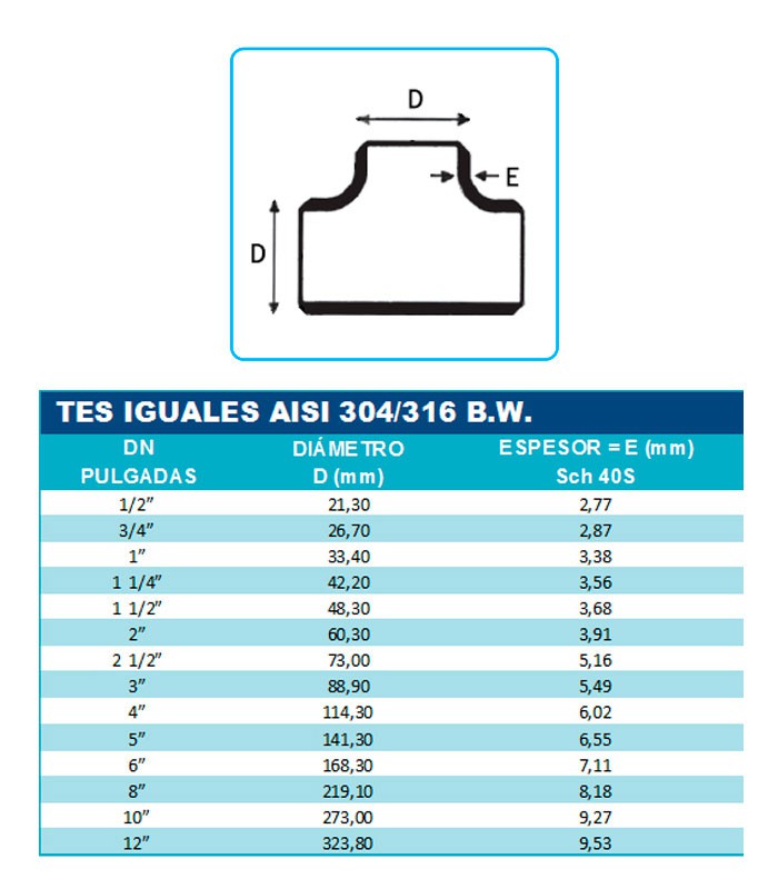 TE SOLD. A-304 SCH-40