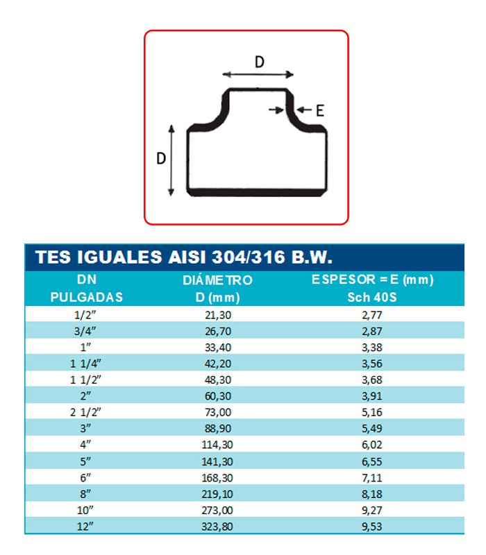 TE SOLD. A-316 SCH-40 C/SOLD