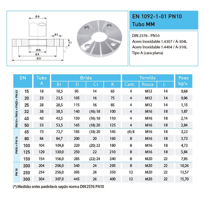 BRIDA PLANA EN1092-1 TIPO 01/A PN10/40 1.4307 (A-304) MM
