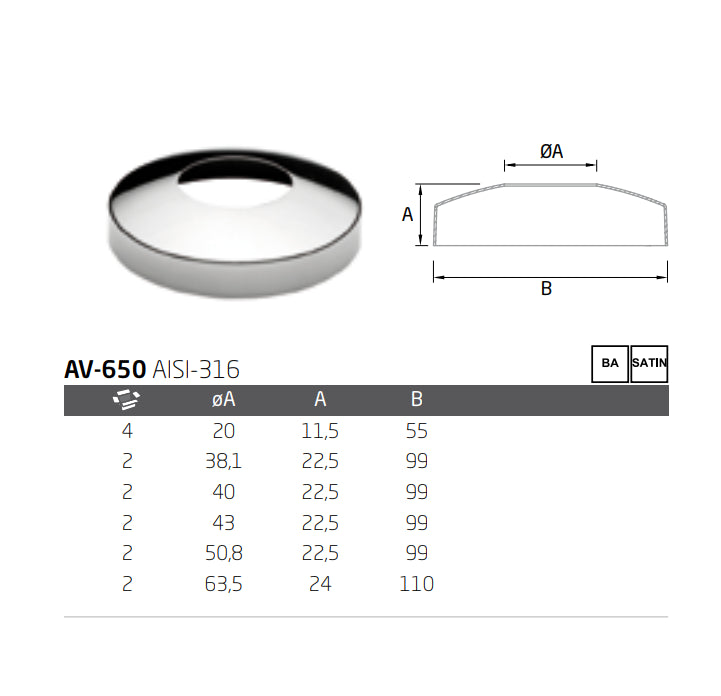Embellecedor redondo AV-650 A-316 BA Ø50,8