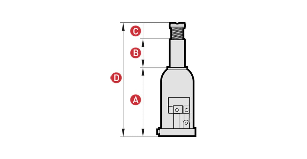 Gato Hidráulico de Botella Mega BR Line