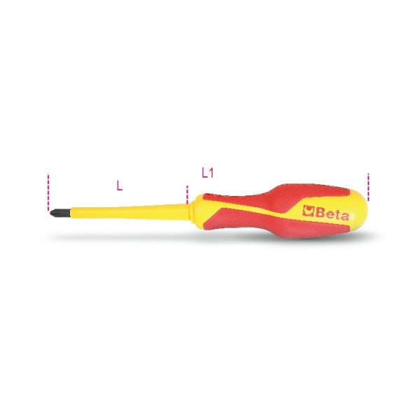 Destornillador de cruz Pozidriv 1000V Beta 1279MQ PZ0X60