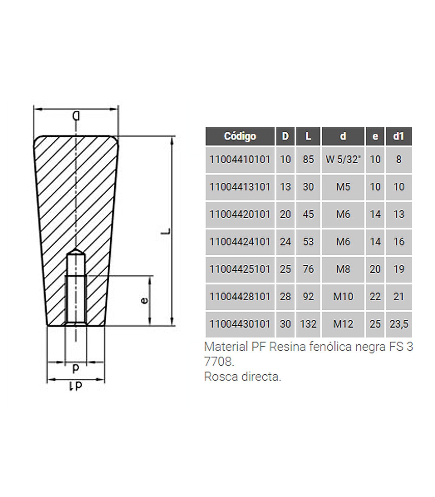 MANGO CONICO CIEGO 1144C REF.114420101 D20 M6 (CL)