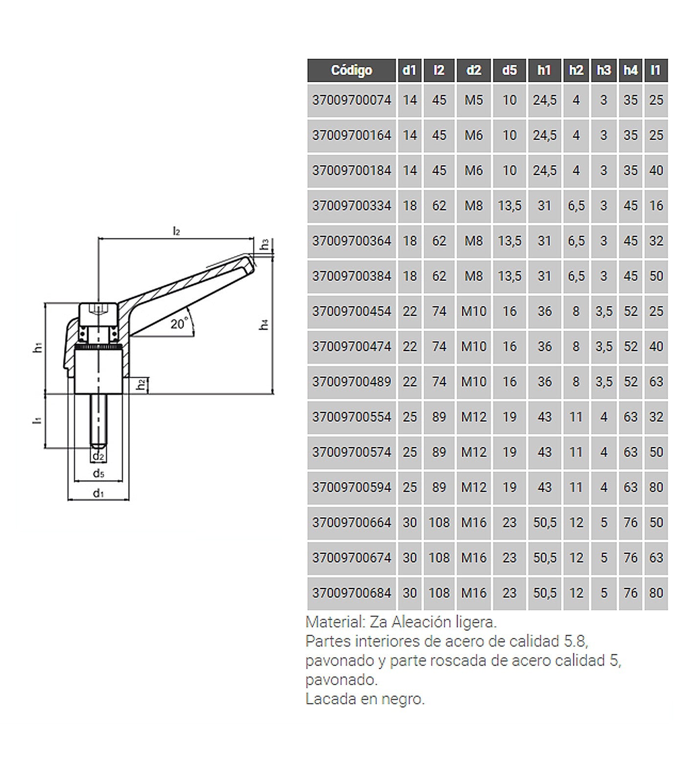 EMPUÑADURA GRADUABLE C/ESPIGA R.379700474 M10 (L)