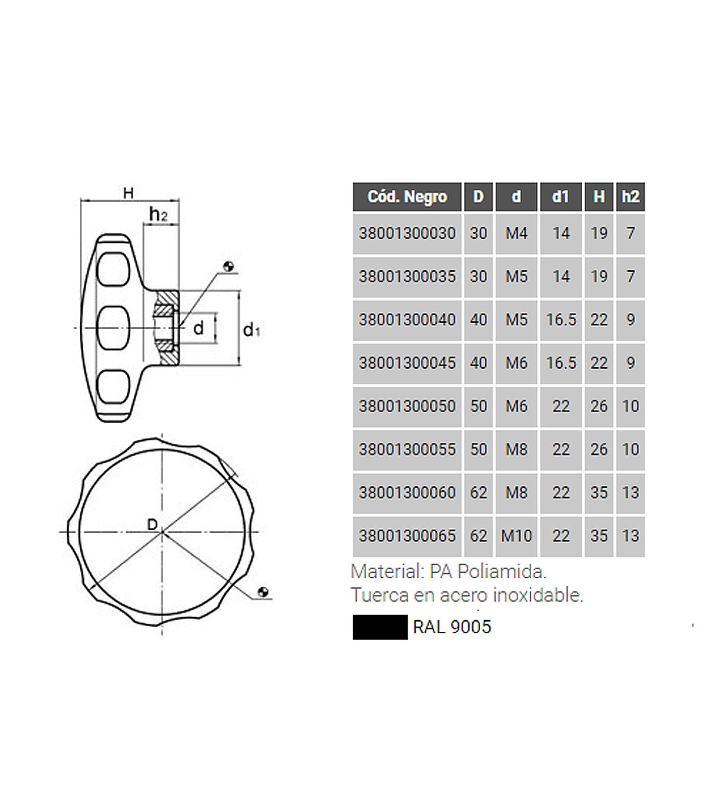 POMO C/CASQUILLO INOXIDABLE D-50 M-8 NEGRO (CXXV)